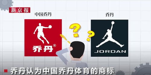 8年纠纷 中国乔丹侵权案败诉 25类商标和图形被撤